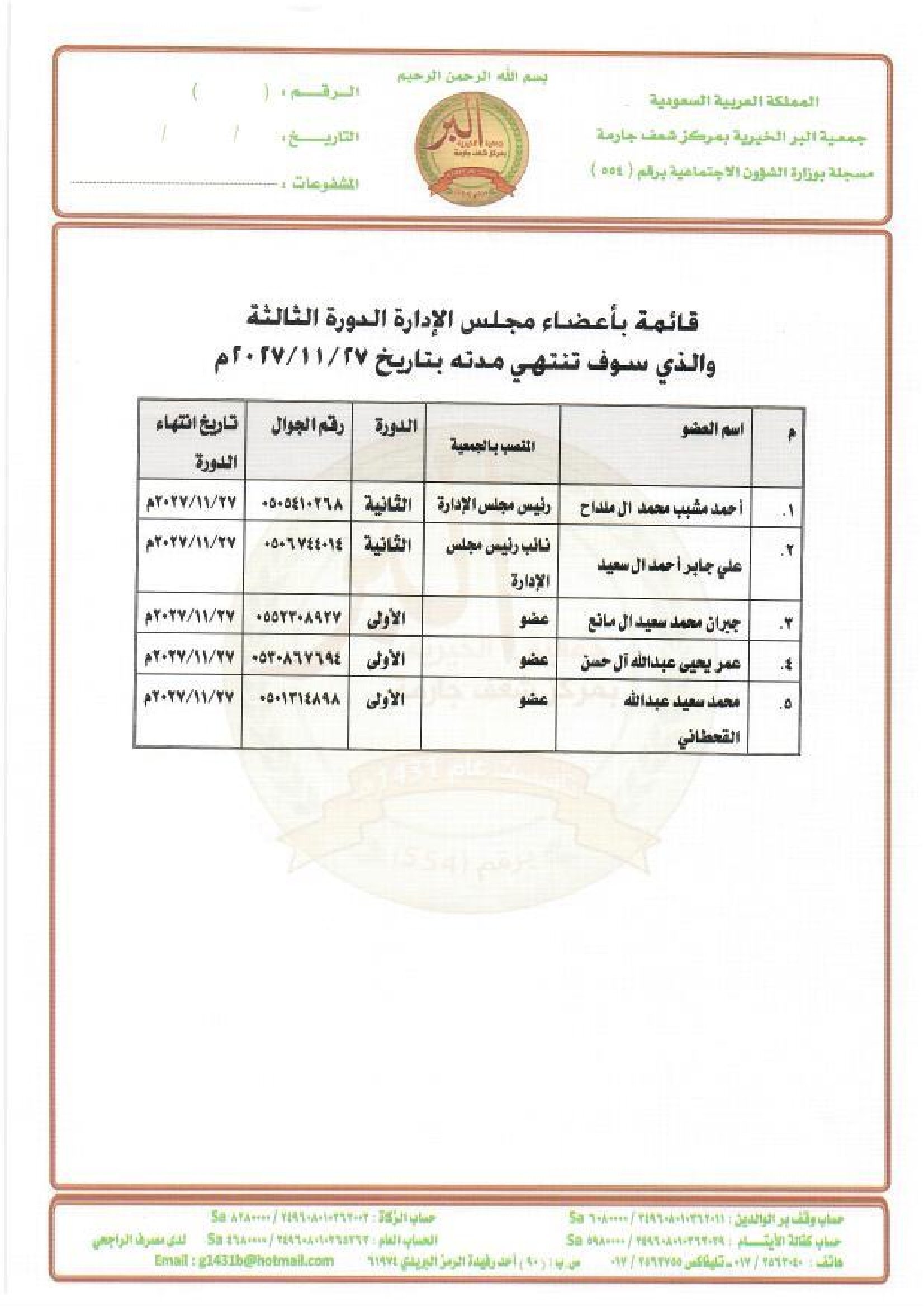 أعضاء مجلس الإدارة